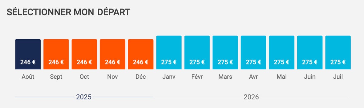 Calendrier des prix Air Austral