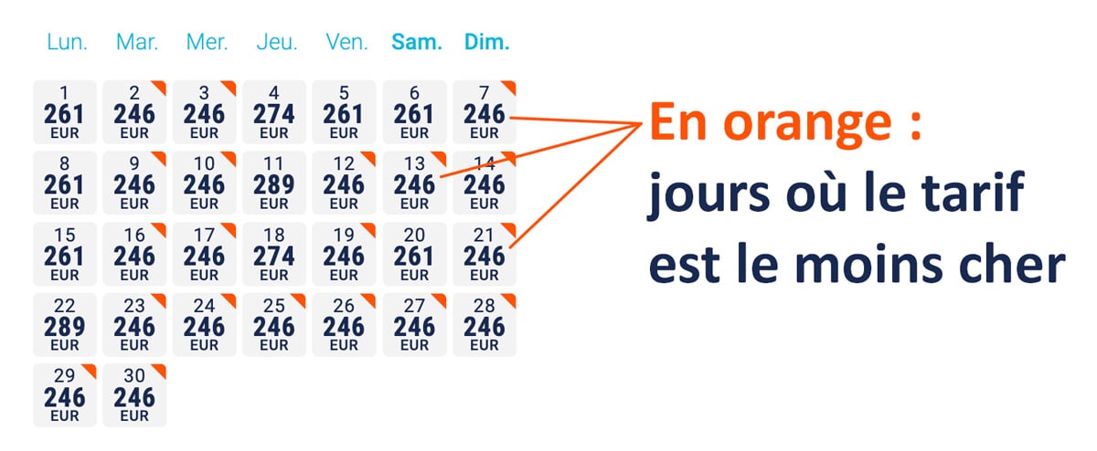 Calendrier des Prix Air Austral