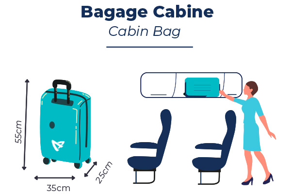 bagages cabine